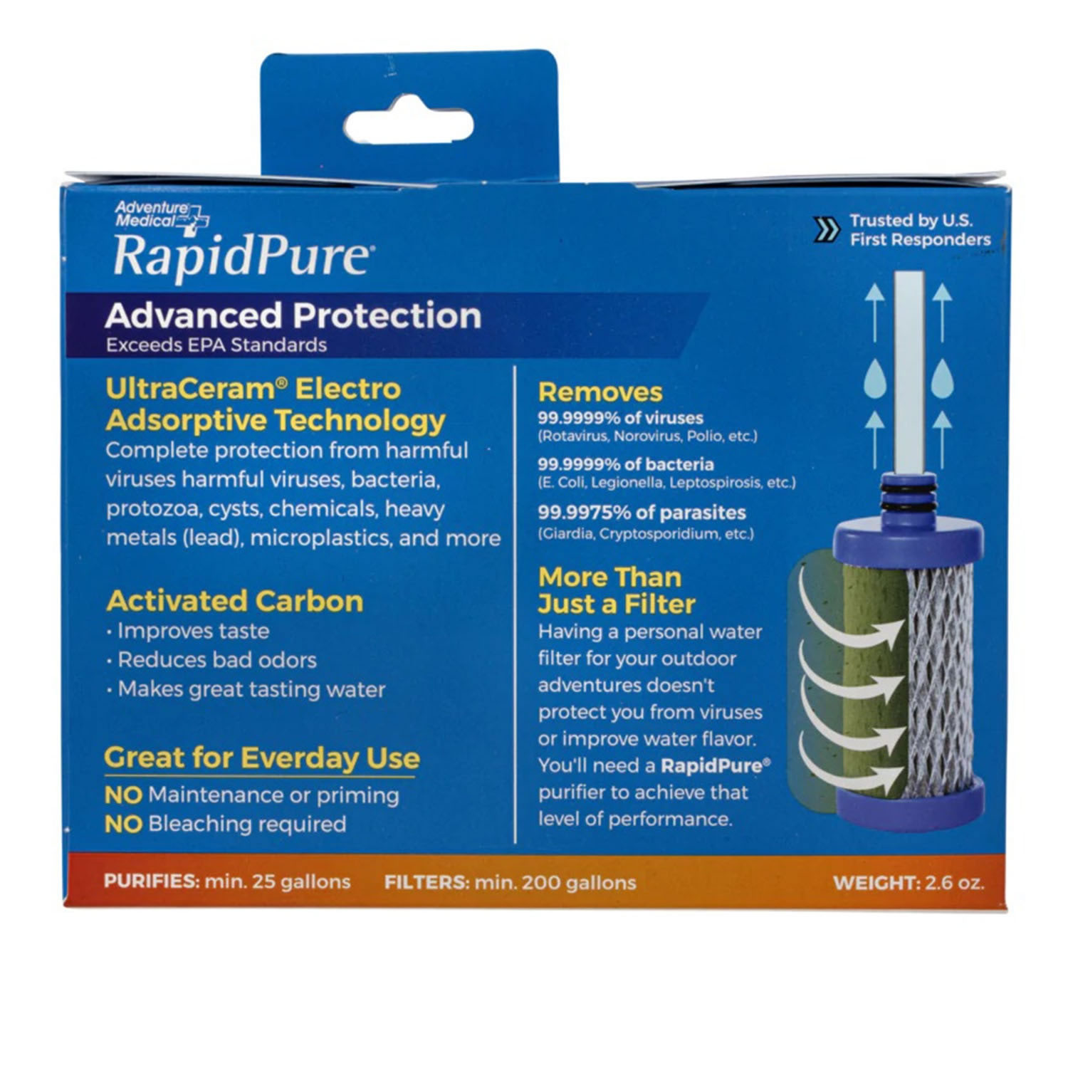 Pioneer Water Purification Straw Rapid Pure