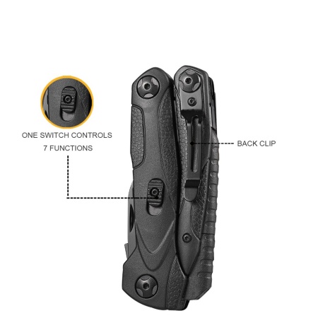 Spark Multitool