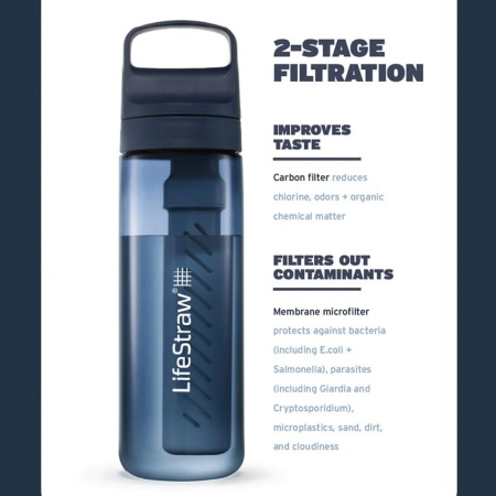 Go 2.0 Water Filter Bottle 650ml
