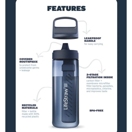 Go 2.0 Water Filter Bottle 650ml
