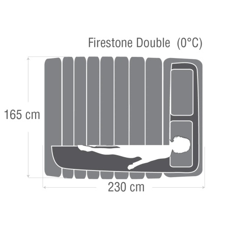 Firestone Double Sleeping Bag 0C